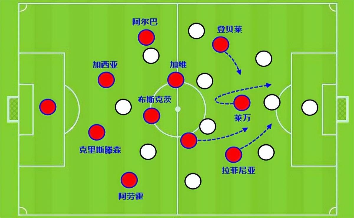 包含爱游戏体育：德甲基尔的进攻风格与战术演变的词条