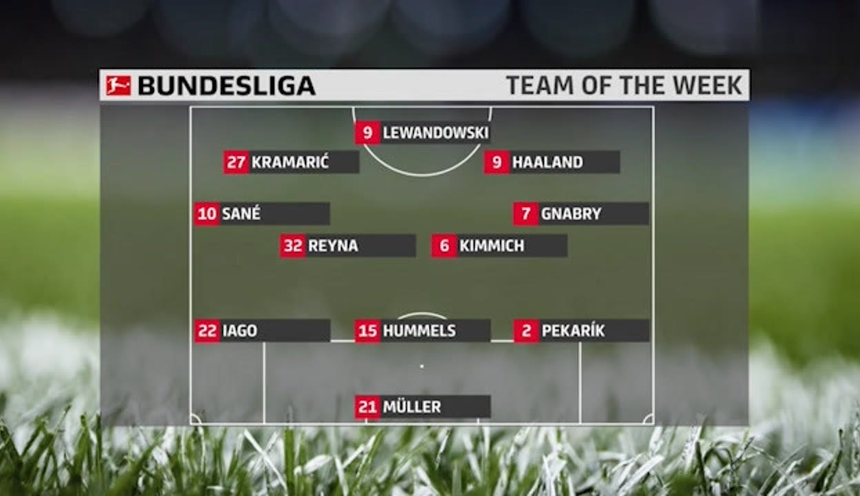 包含爱游戏体育:德甲的竞赛结构:如何确保公平竞争的词条 包含爱游戏体育:德甲的竞赛结构:如何确保公平竞争的词条