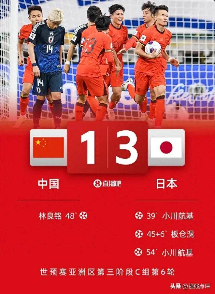 包含爱游戏APP:中国足球留洋球员发展报告：机遇与挑战并存，如何实现质的飞跃？的词条