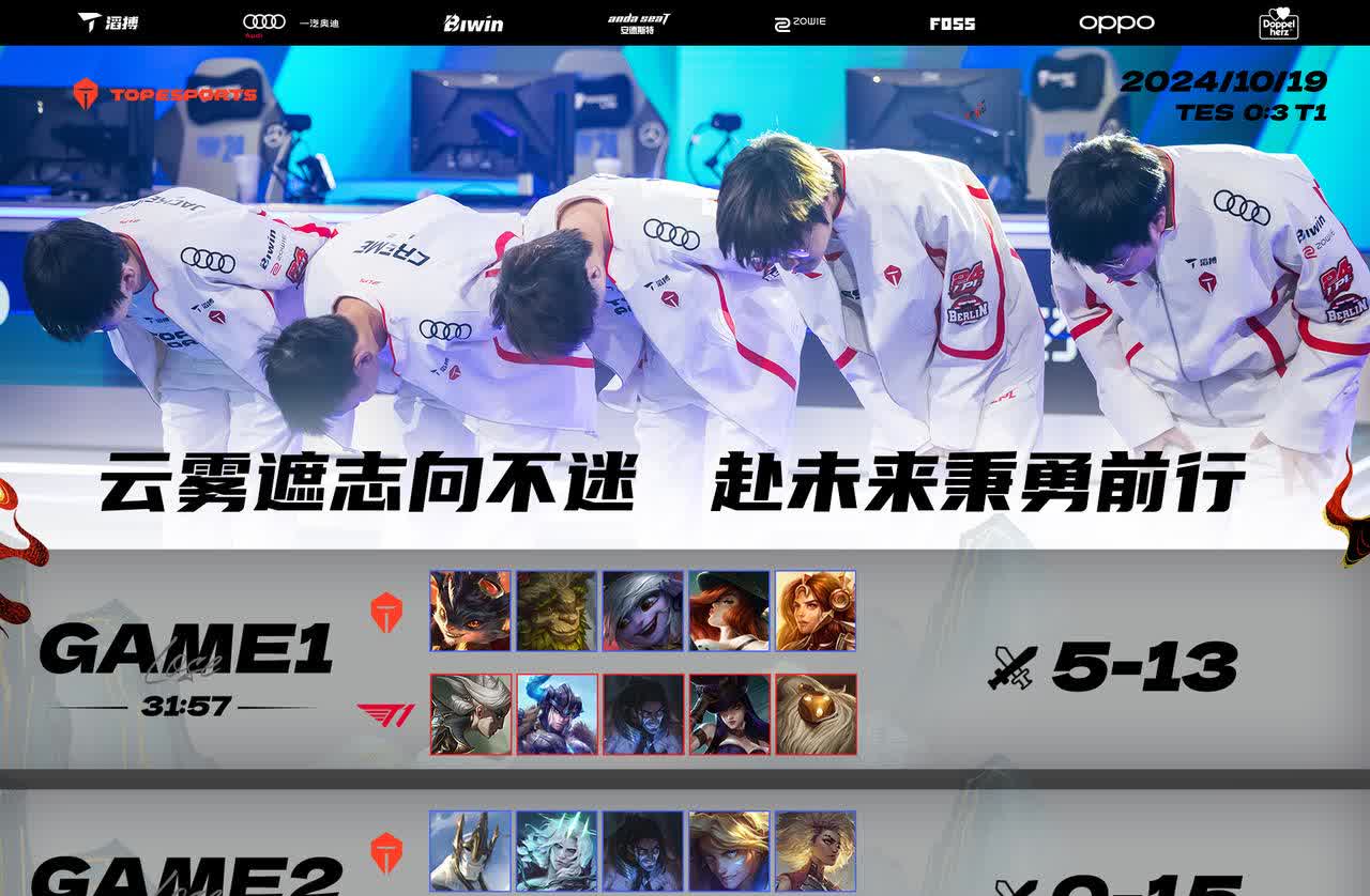 关于爱游戏入口:英雄联盟手游团队协作的必要性,成功比赛的背后故事的信息 关于爱游戏入口:英雄联盟手游团队协作的必要性,成功比赛的背后故事的信息