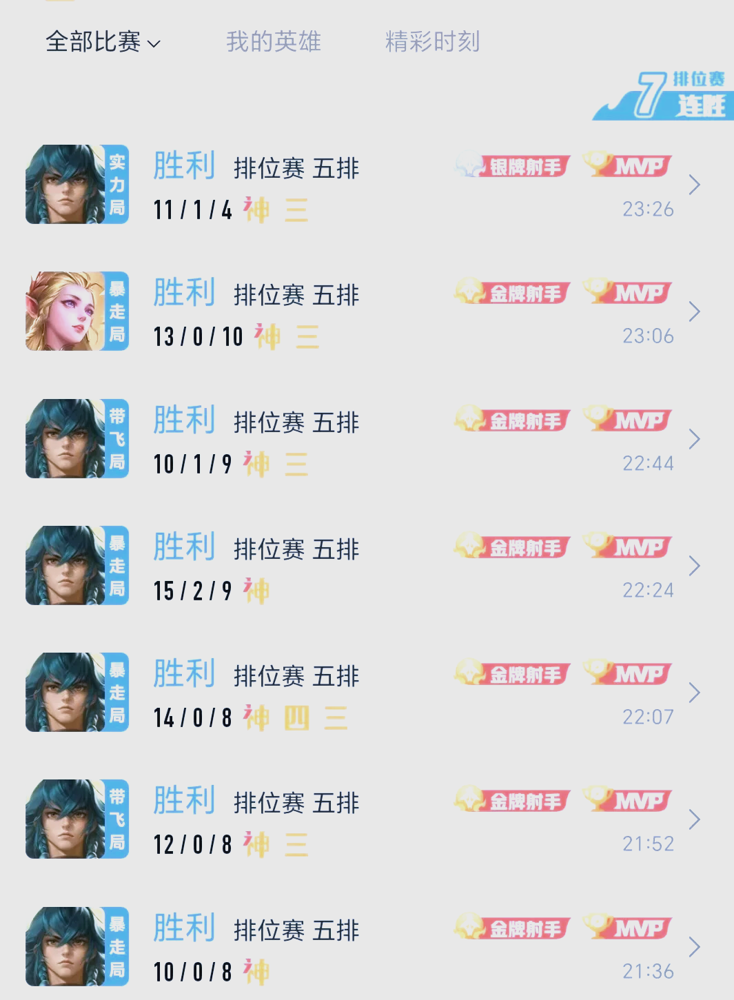 爱游戏入口:王者荣耀新赛季各职业角色变化，选手如何应对新环境的简单介绍