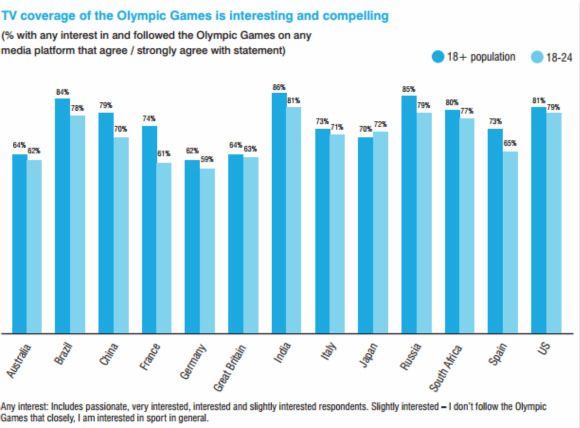 爱游戏体育:Ligue1的社交责任：如何促进社会贡献的简单介绍