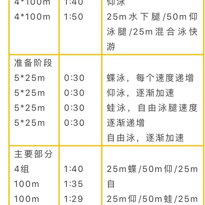 爱游戏:游泳的技术与技巧，顶尖选手的训练秘诀的简单介绍