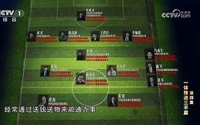 关于爱游戏APP:中国足球反腐长效机制建立:制度约束与监督体系的信息 关于爱游戏APP:中国足球反腐长效机制建立:制度约束与监督体系的信息