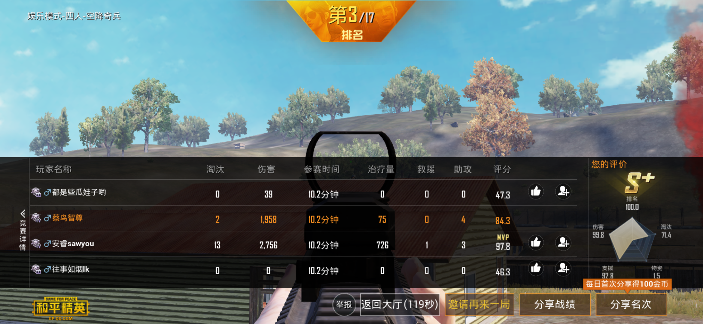 爱游戏入口:和平精英职业选手的心态建设，保持最佳竞技状态的秘诀的简单介绍