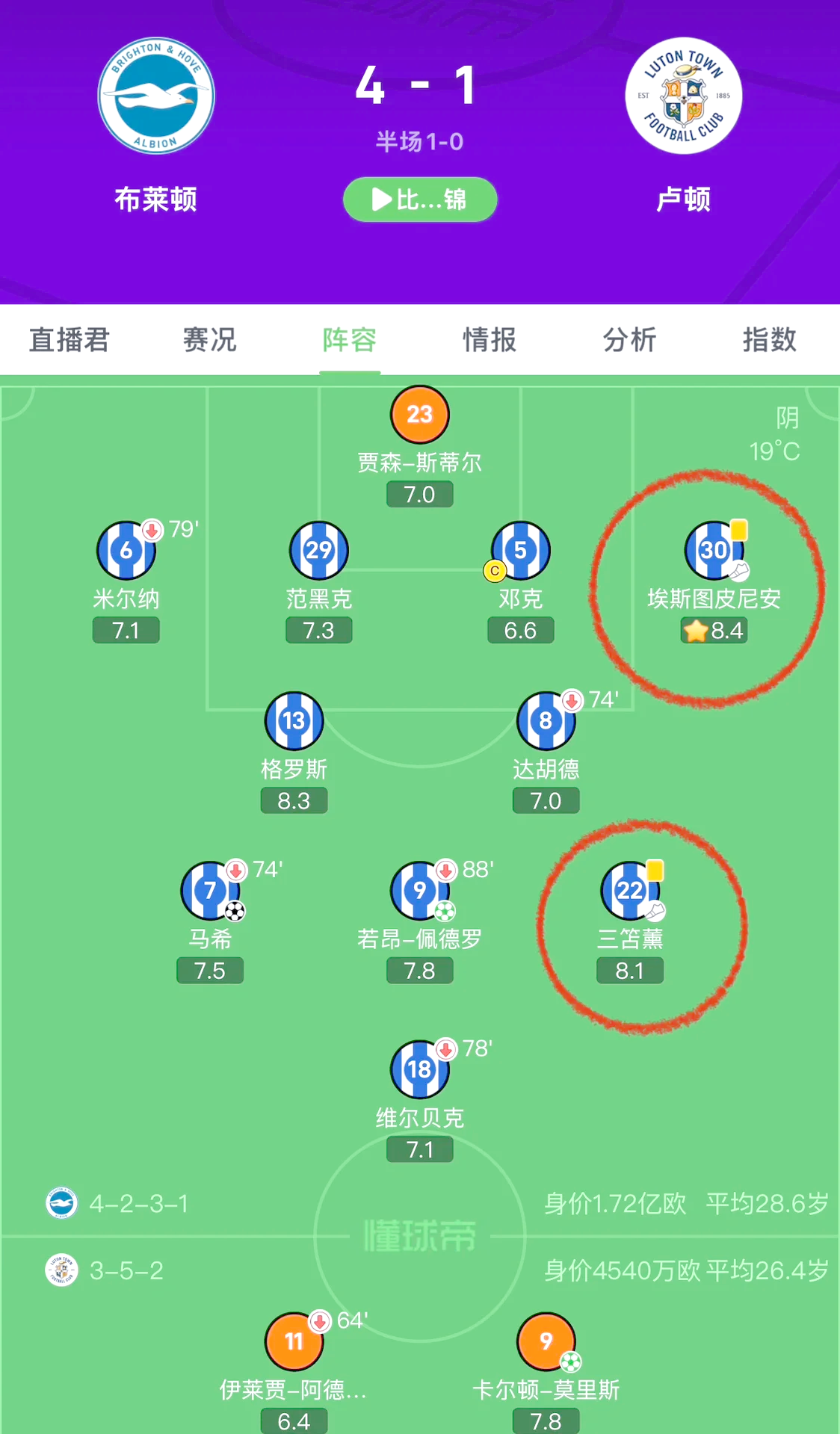 爱游戏APP:中国男足国家队最新阵容战术分析：4-4-2阵型能否奏效？的简单介绍