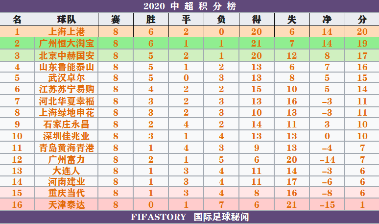 爱游戏APP:中超联赛第十一轮:关键战役分析与胜负预测的简单介绍 爱游戏APP:中超联赛第十一轮:关键战役分析与胜负预测的简单介绍