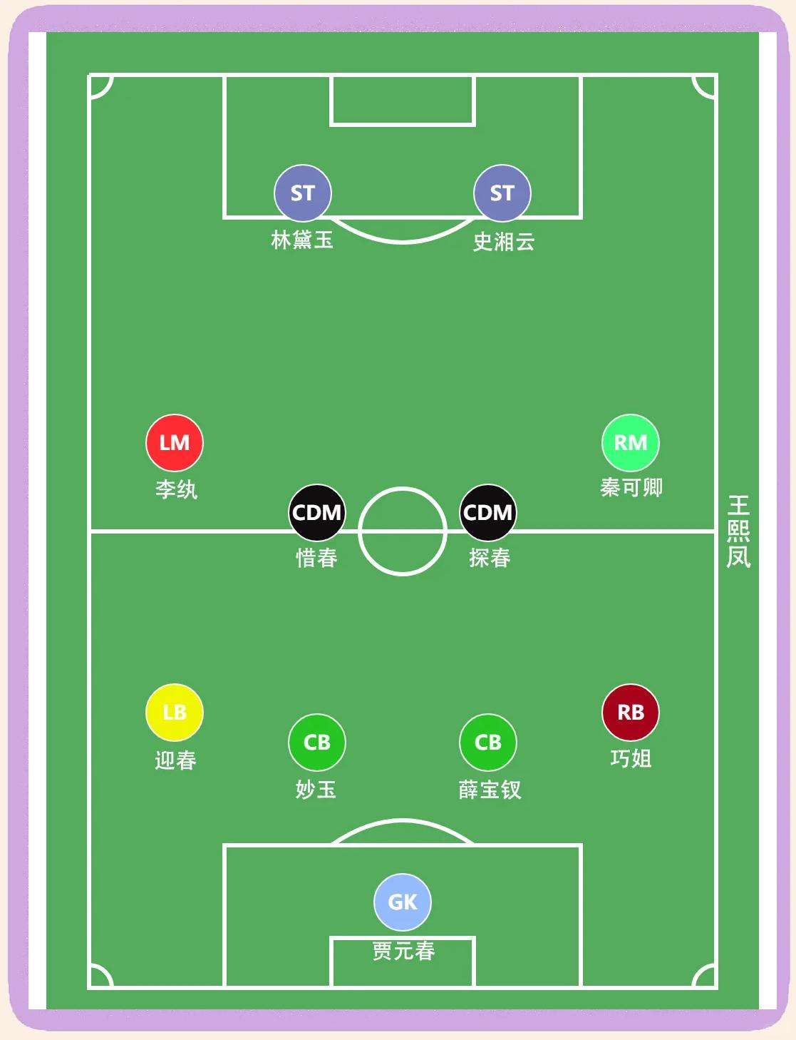 包含爱游戏:足球队伍的配备策略,如何构建冠军阵容?的词条 包含爱游戏:足球队伍的配备策略,如何构建冠军阵容?的词条