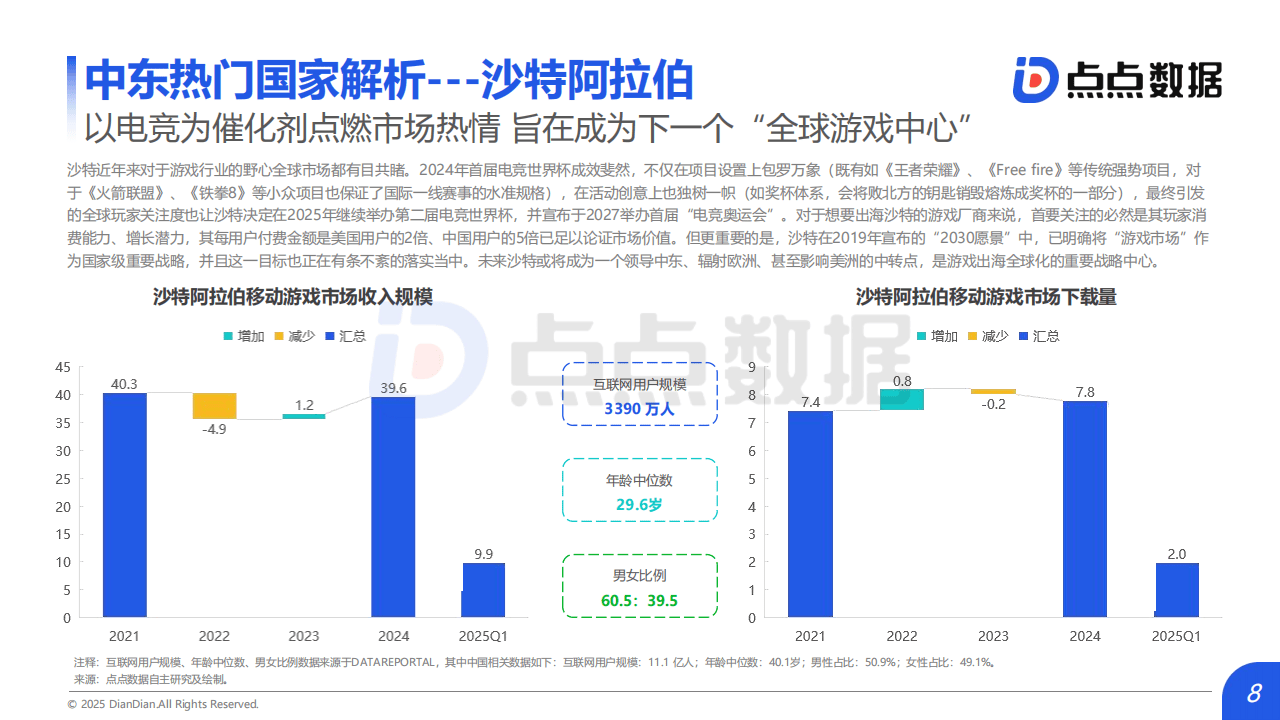 爱游戏:移动技术影响下的体育赛事观看新趋势的简单介绍 爱游戏:移动技术影响下的体育赛事观看新趋势的简单介绍