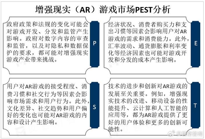 爱游戏登录入口-"爱游戏入口:投资电竞：商业模式与市场机会分析"的简单介绍